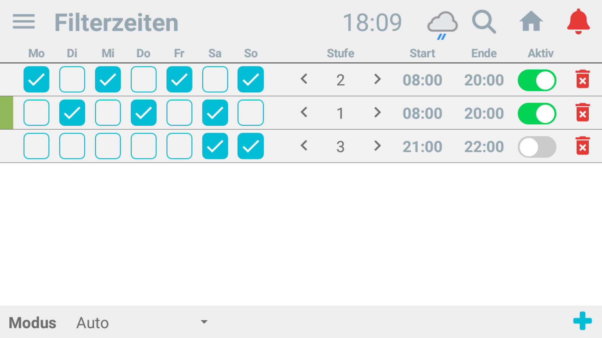 Filterzeiten